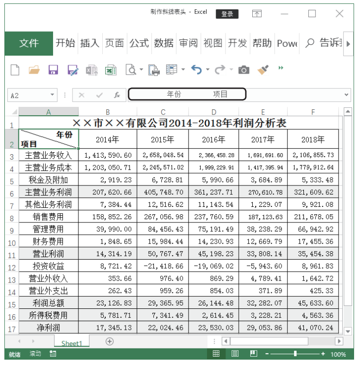 在表格中这样制作斜线表头，美观又实用