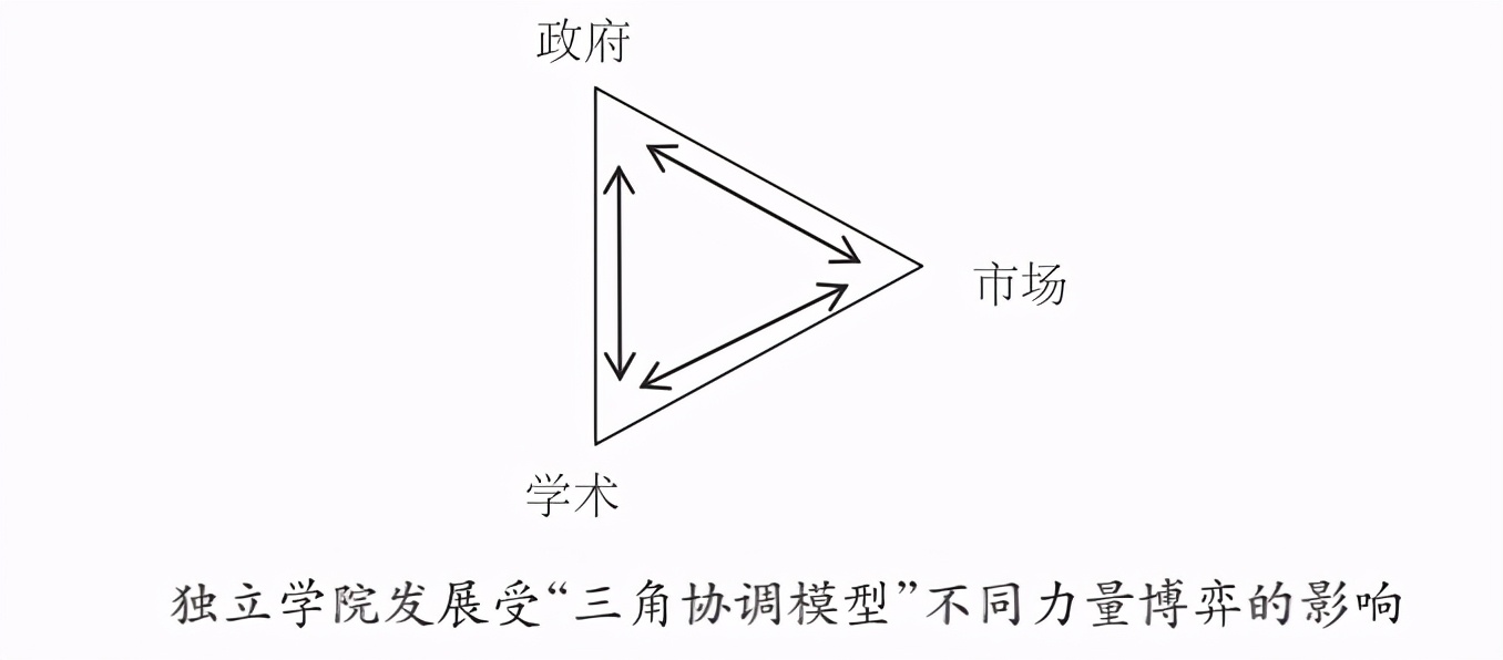 深耕长三角，中国新华教育过得还好吗？