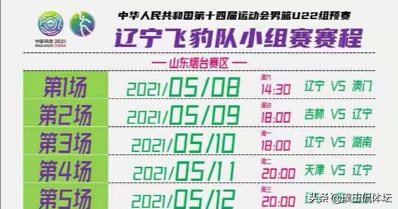 2020cba直播从哪里看（全运会男篮资格赛来袭！首战辽篮迎战澳门，哪家平台可以看直播？）-华海博客