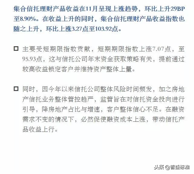 11月各类理财产品收益升降不一，信托理财收益涨至8.9%