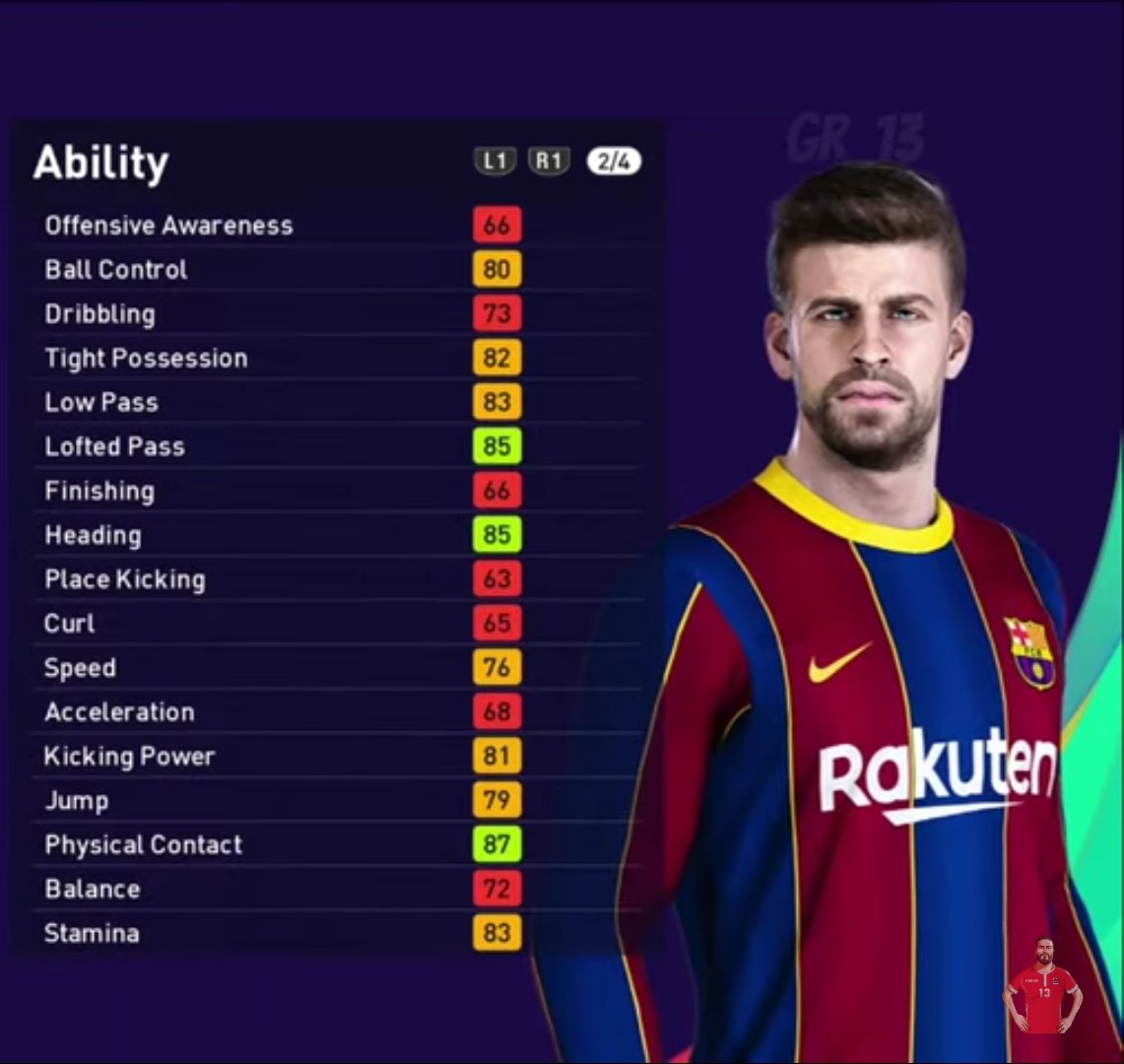 实况换姆巴佩还是哈兰德（梅西C罗降分！姆巴佩哈兰德大涨！实况足球2021新数据曝光）