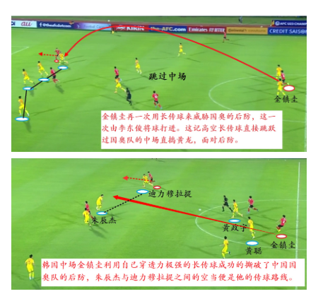 除陈彬彬腰部受伤外(复盘国奥：读秒绝杀看似偶然实则必然，1细节决定比赛胜负)