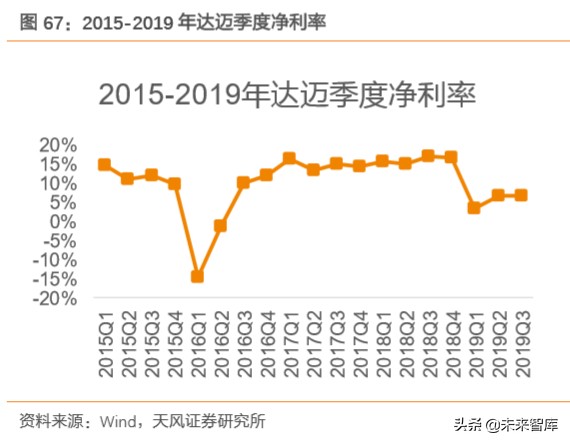 pi币2023年300美金（pi币3年后的价格）-第33张图片-科灵网