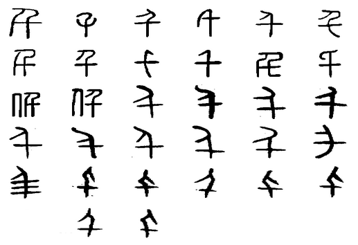 繁体字数字一到十(古人的数学思维，“廿、卅、百、千、万、亿”等汉文数字的来由)