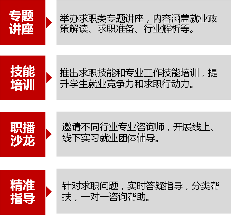 上海大学悉尼工商学院研究生教育15周年巡礼（二）：砥砺前行