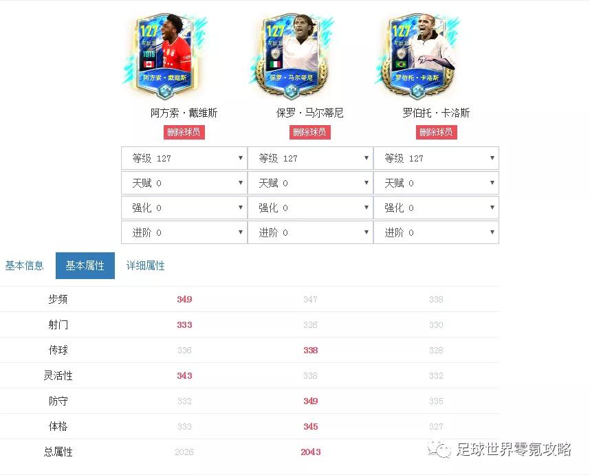 flfa足球世界金卡是什么(FIFA典藏攻略——TOTS活动如何收官)