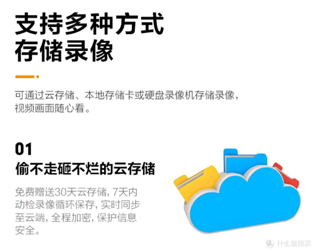 安全价更高：入户门外监控能拍摄就行？还真不是