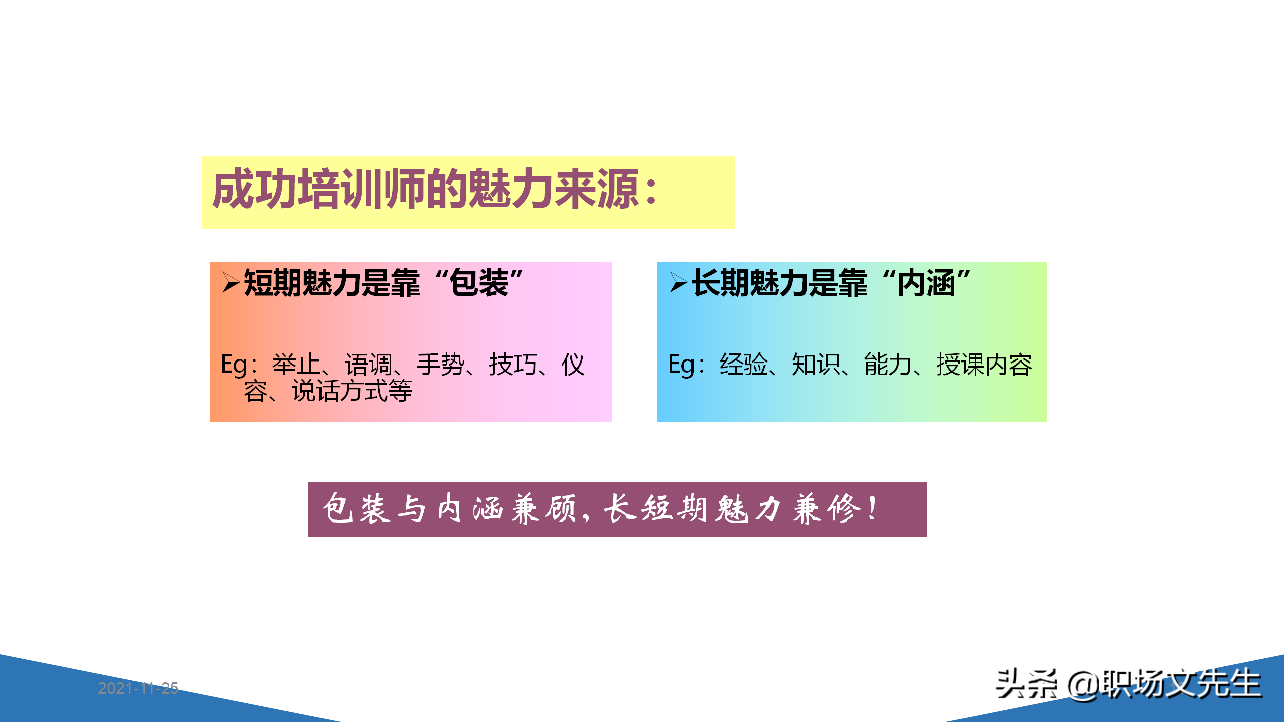内训师的素质能力模型，45页TTT系列课程内训师的角色认知，专业