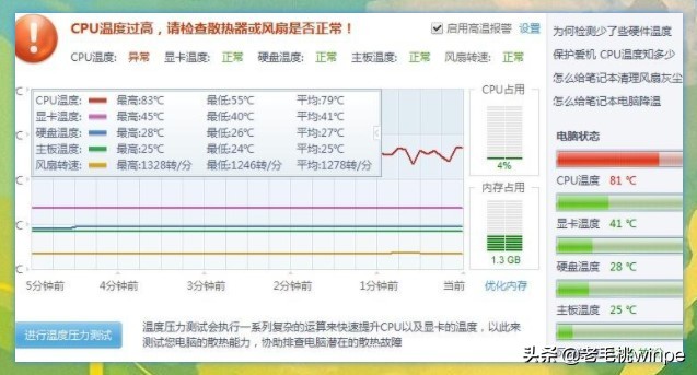 电脑cpu温度过高怎么办 笔记本cpu发热严重怎么办 苟探长