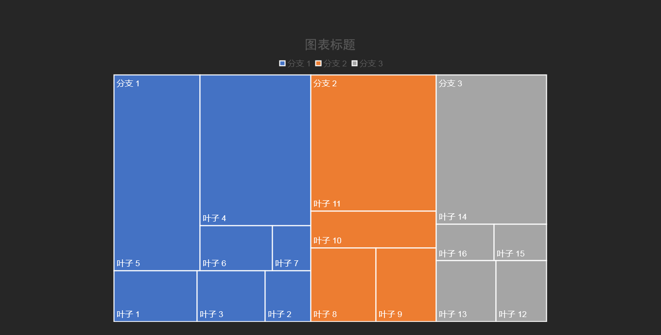 ppt信息图标制作技巧