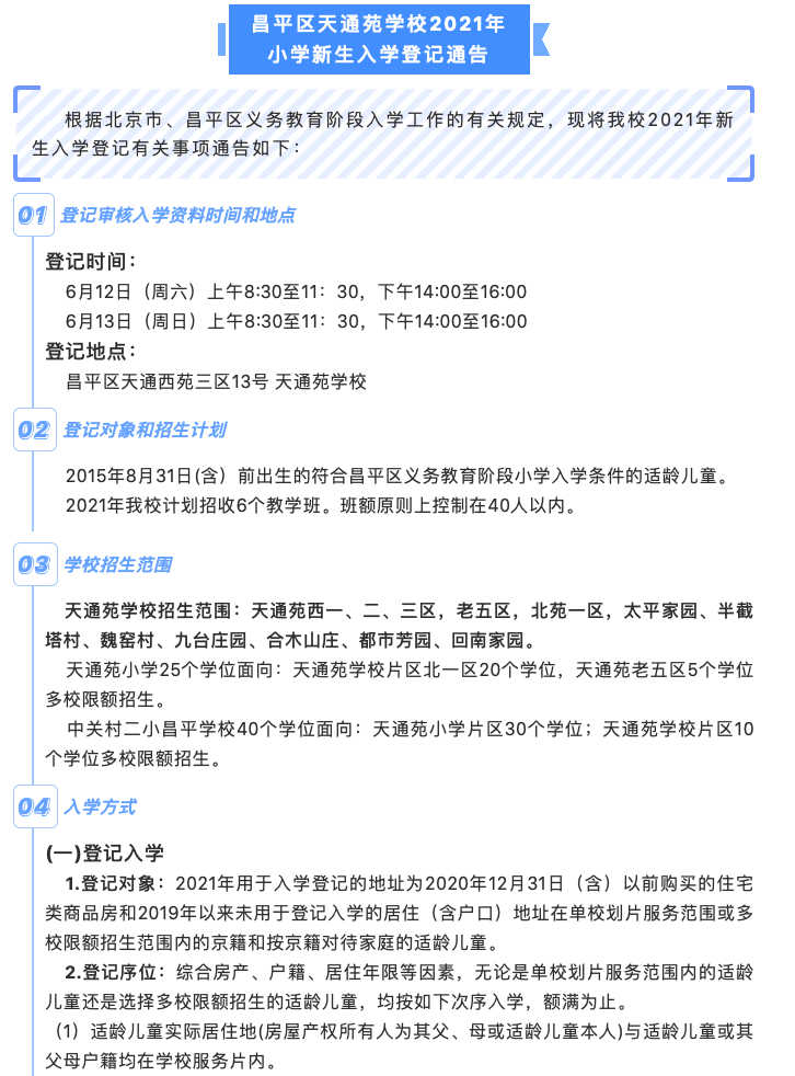 《天通苑规划系列》之教育，文化