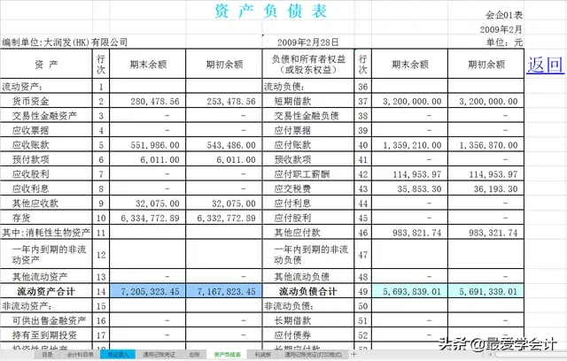 中小企业必备:最新Excel做账表格！带公式、凭证录入自动生成报表