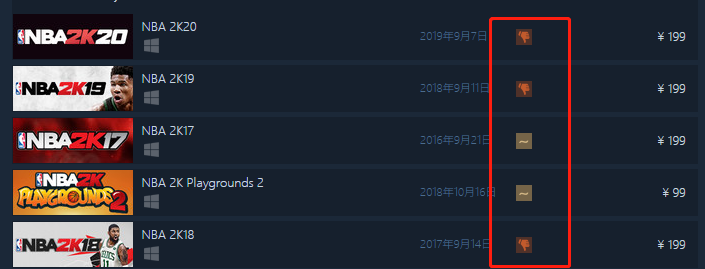 ea为什么不做nba（FIFA系列太赚钱？EA宣布取消NBA LIVE20开发工作，2K更有恃无恐了）