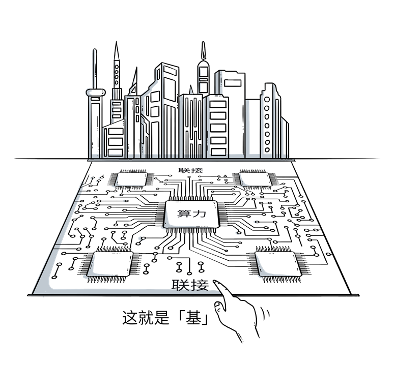 华为搞“基”30年