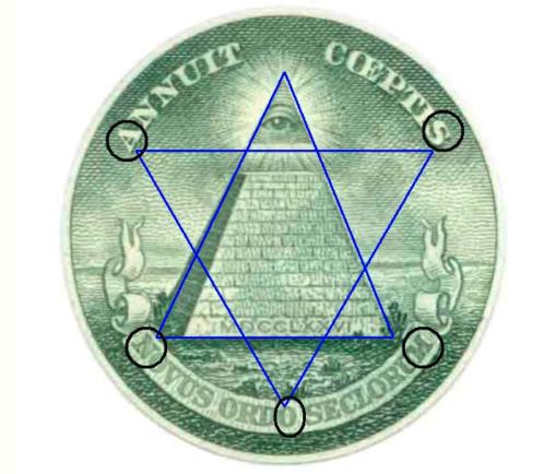 光明会共济会(光明会和同济会)-万川快讯