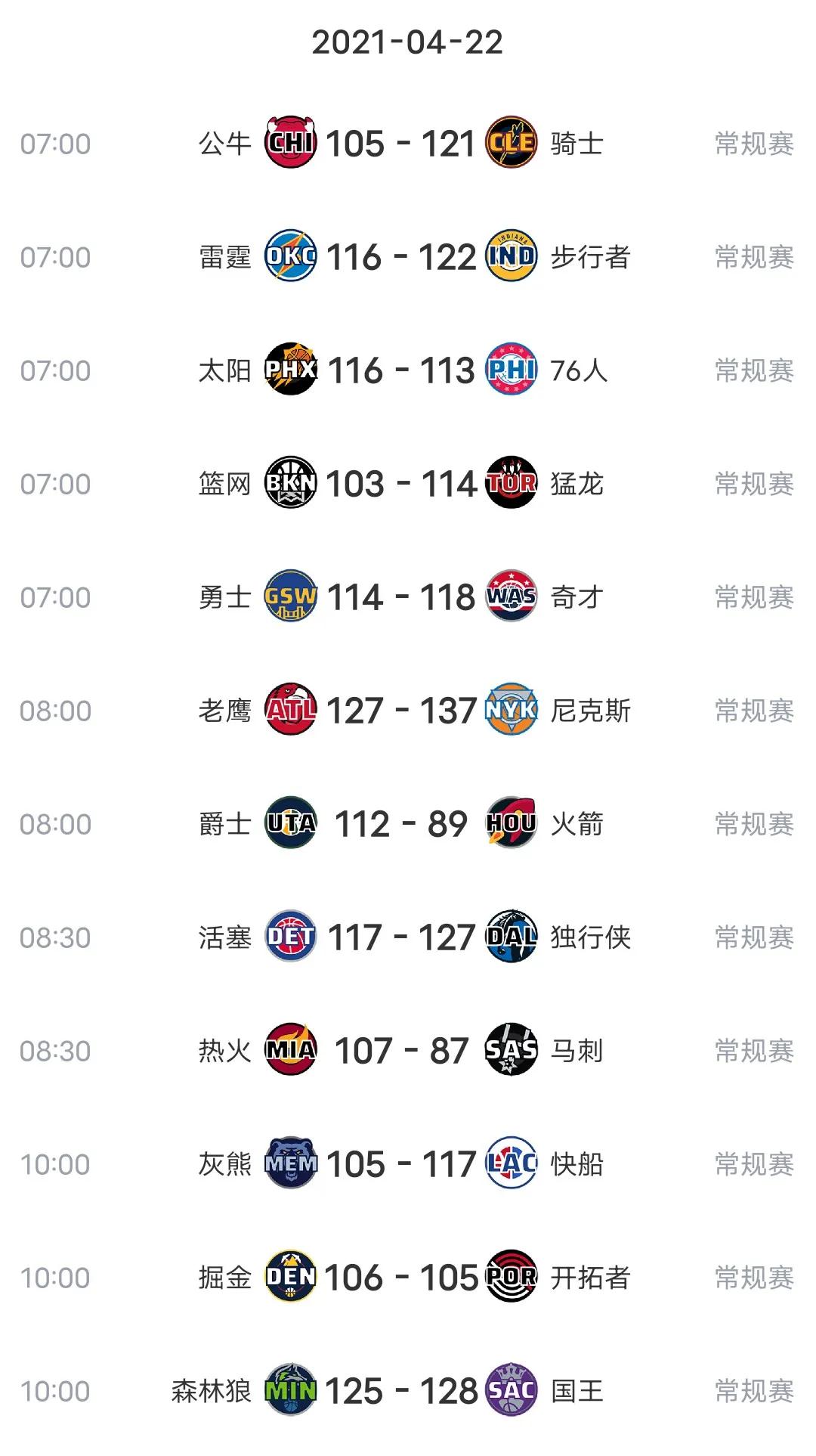 nba在线视频播放(NBA每日精彩)