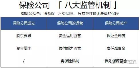 中国保险公司十大排行榜！平安国寿大比拼，看看你家公司排第几？