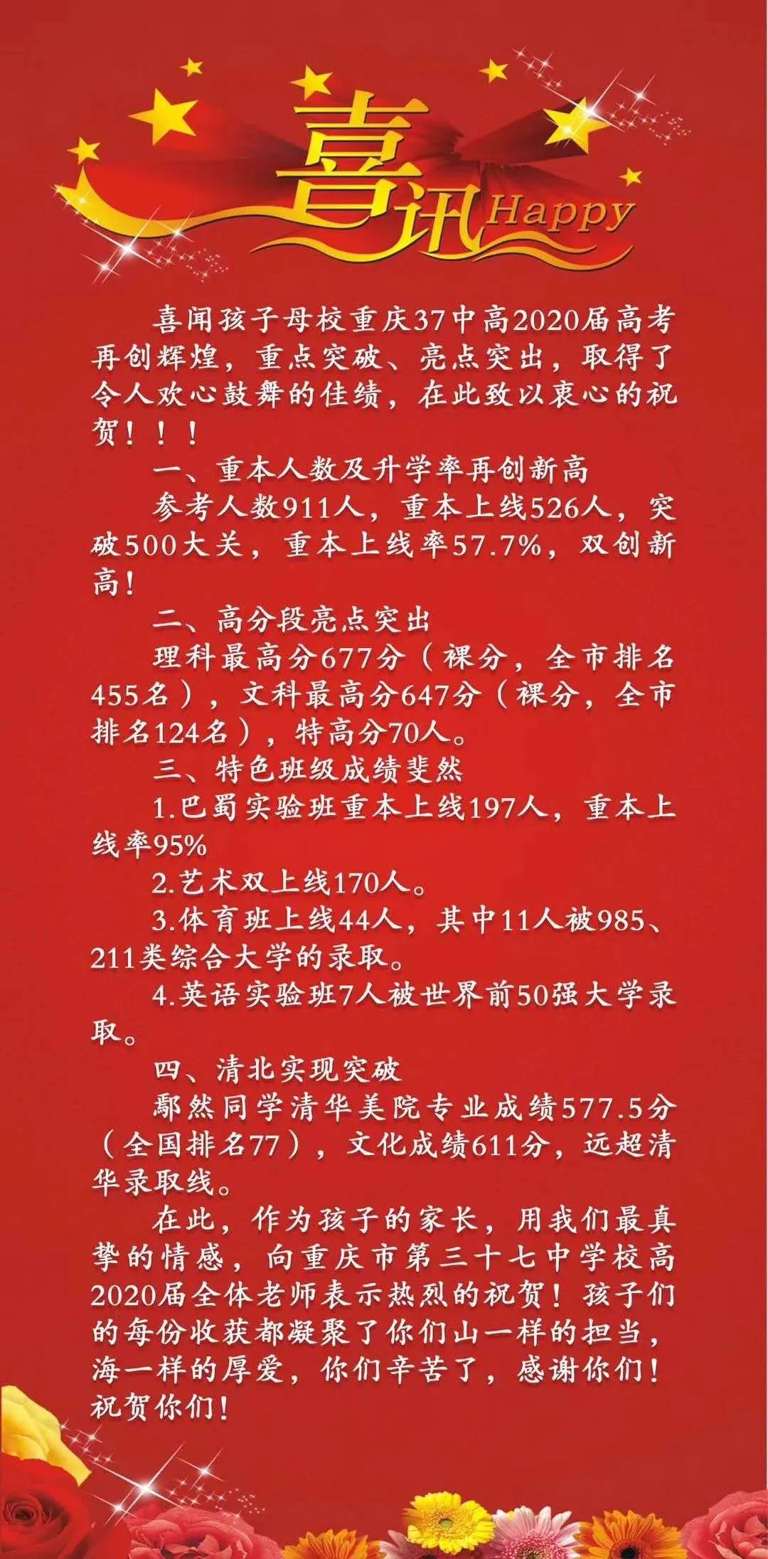 湖南工程职业技术学院分数线_湖南职业技术学院专业_湖南工程职业技术学院专业表