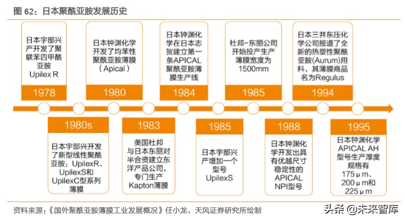 pi币2023年300美金（pi币3年后的价格）-第30张图片-科灵网