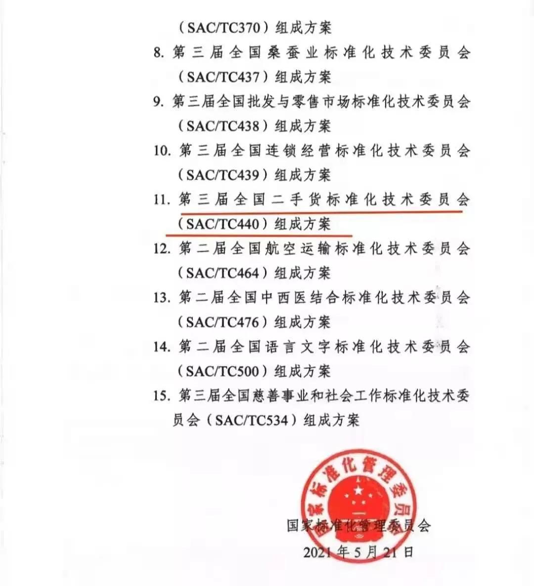 国家标准委公告第三届全国二手货标准化技术委员会组成方案