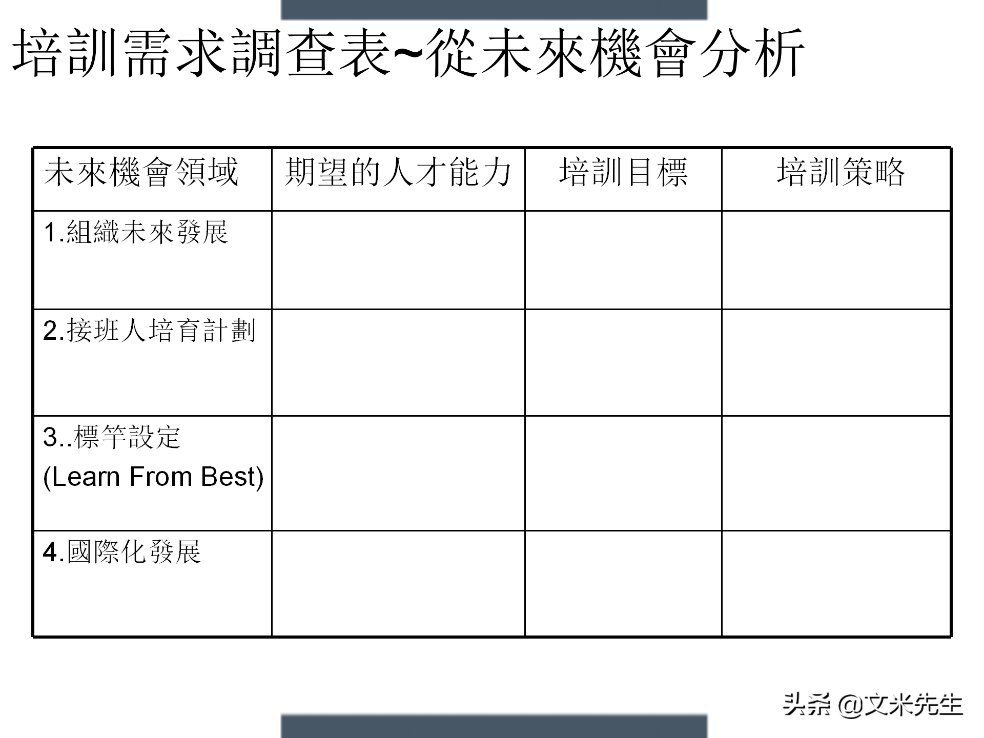 制定年度培训计划技巧，203页如何设计年度培训计划与预算方案