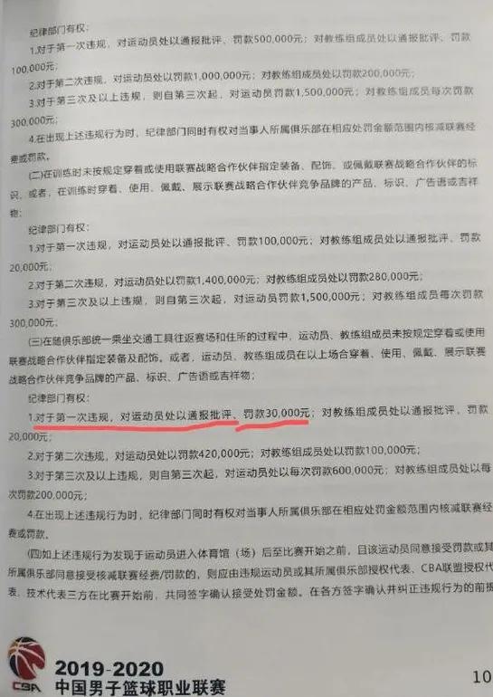 cba官宣超级罚单为什么(CBA装备天价罚单源于一场乌龙，最该被追责的是CBA公司高管)