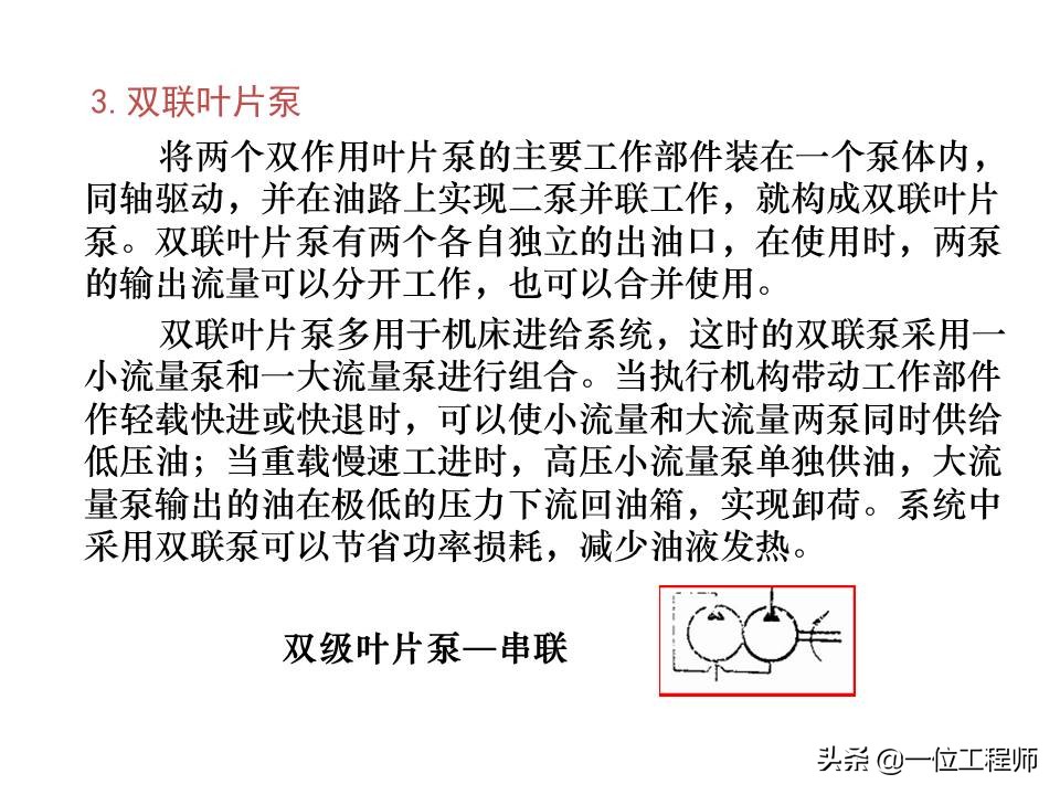 图解4种常见的液压泵，工作特性都有哪些？一文全面介绍液压泵