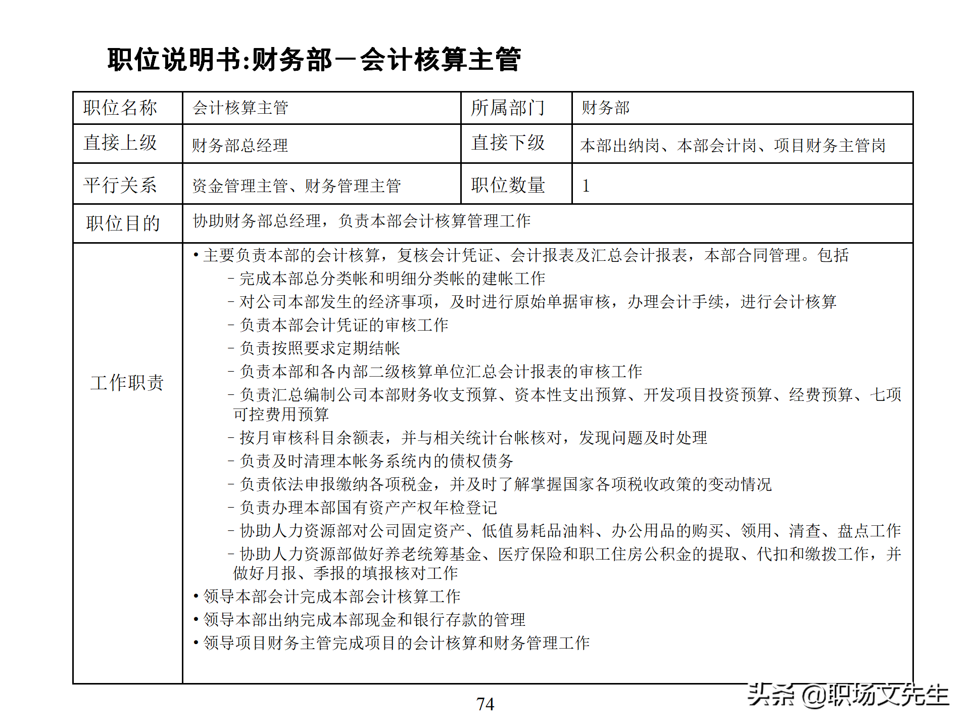 万科集团总监分享：93页房地产公司组织结构、部门职能、岗位职责