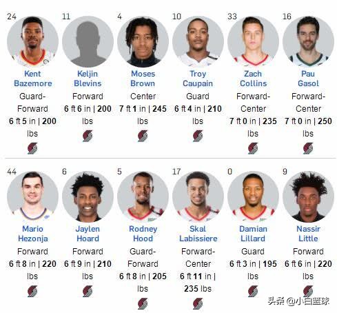 凯里欧文身高多少（联盟30队准确身高全出炉！9球星身高之谜全解，杜少没有2.11米）