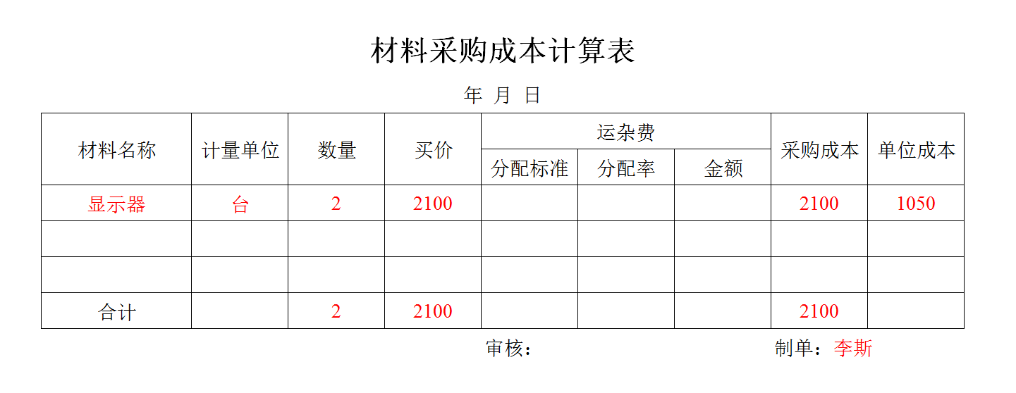 企业材料核算类表格、常用核算表格汇总大全！新手会计必备！领取