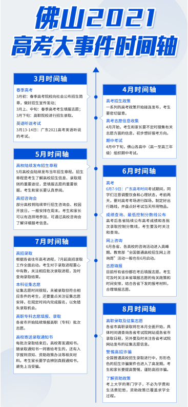 广东高考时间（广东2021高考全年规划时间表来啦）