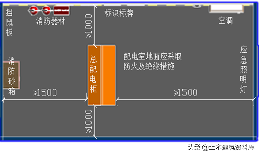 施工项目安全如何管理，一文教你施工安全达标