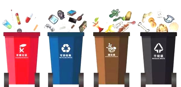 在中国,家用垃圾一般分为可回收垃圾,厨余垃圾,其他垃圾和有害垃圾