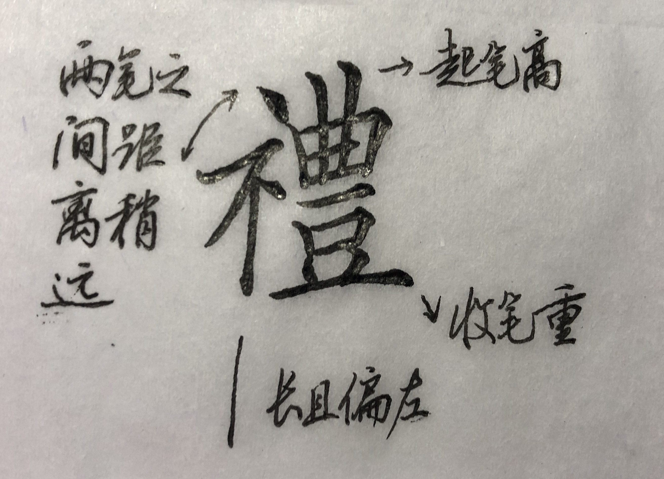 最难写汉字的繁体字（乐、贱、尊、礼，这些难写的楷书繁体字）