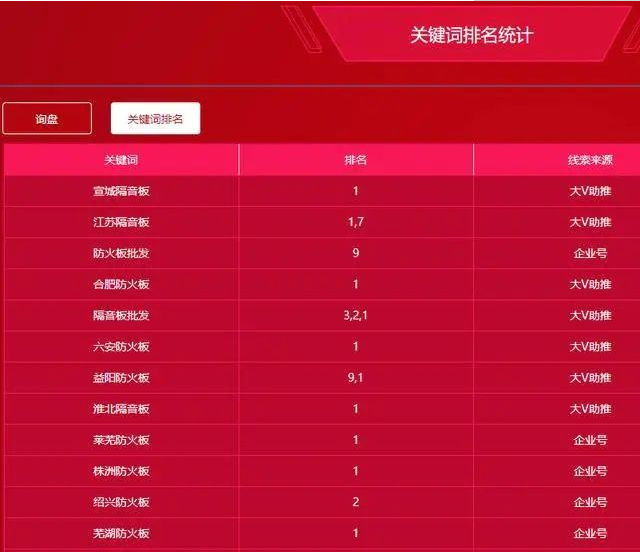 短视频seo是什么?有哪些功能?