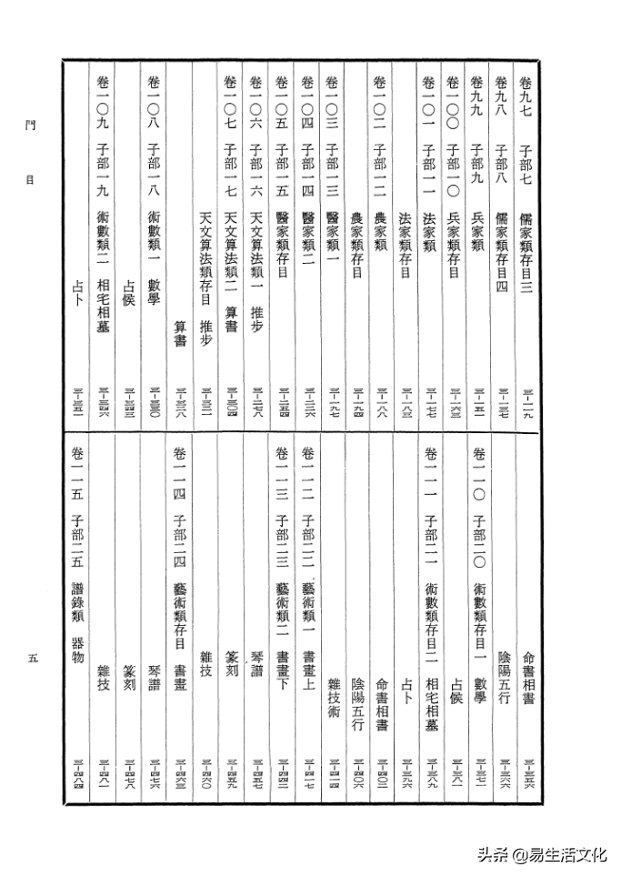 《四库全书》可以不看，但应该知道书中有些什么