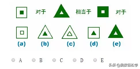 道国际标准智商测试题（标准iq测试）"