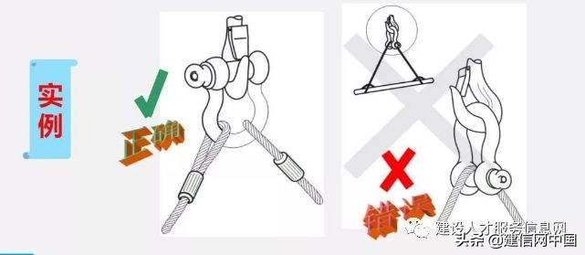 建筑施工机械安全培训