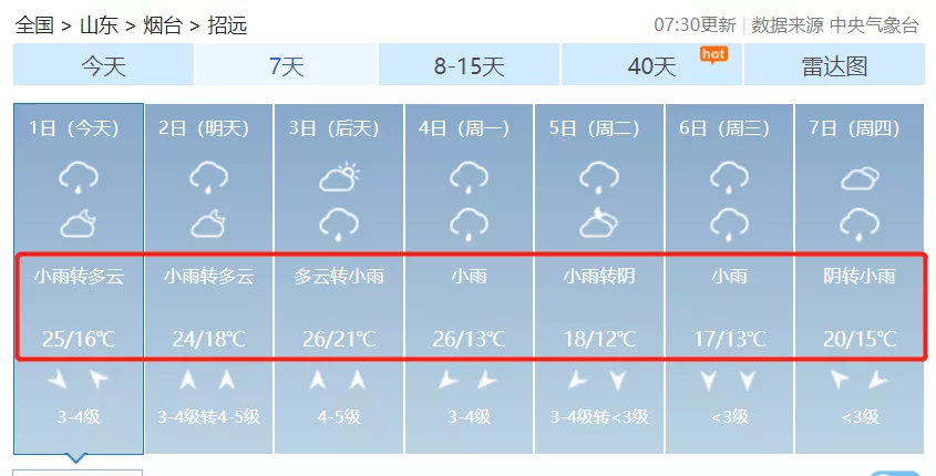 龙口顺丰快递招聘（刚刚）