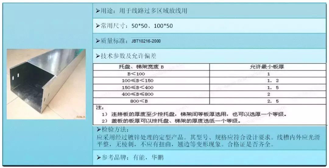 消防工程技术基础应用手册之防排烟系统