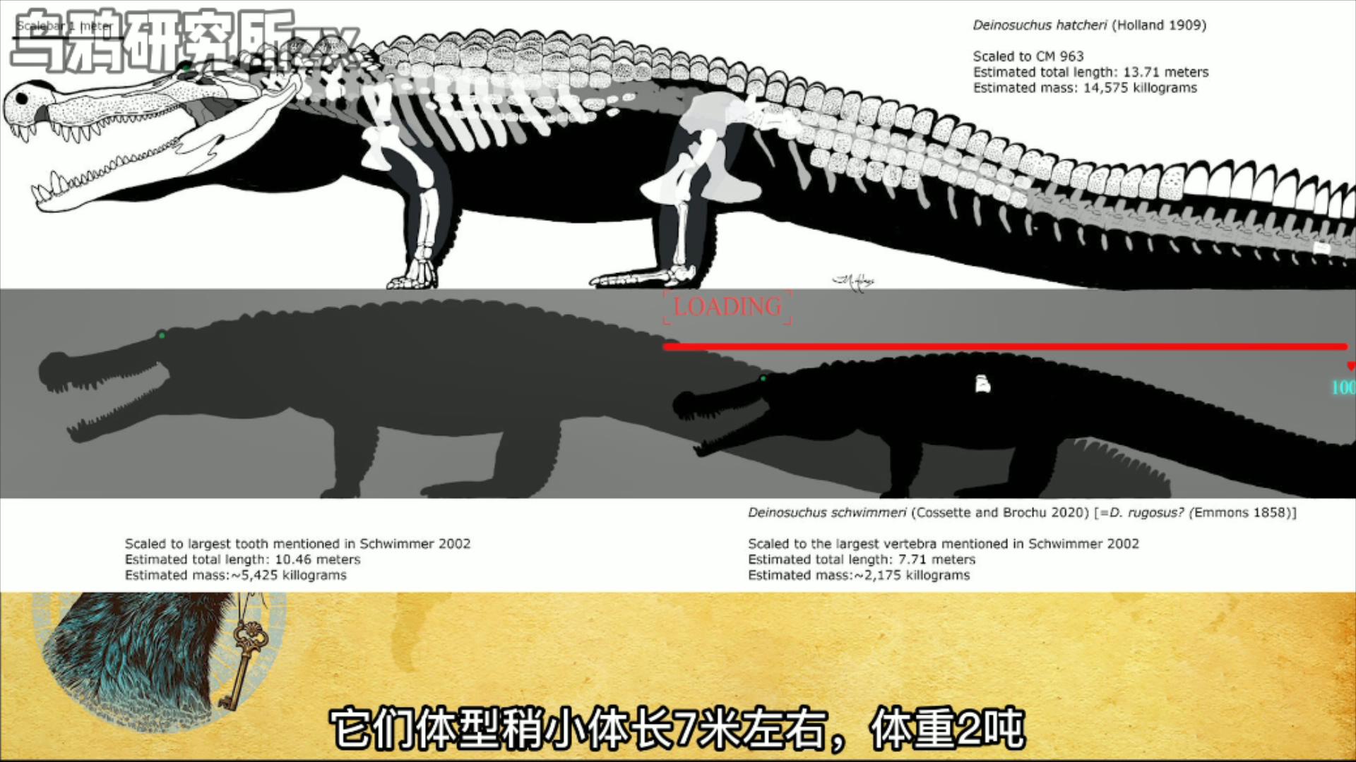 史前巨鳄(史前三大巨鳄，谁才是鳄霸之王)