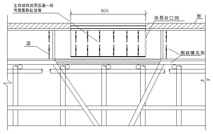 一份完整的施组之第四章专项施工方案第四节模板施工工艺