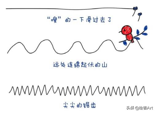 几只圆珠笔就能打造激萌手账本，从此告别胶带纸