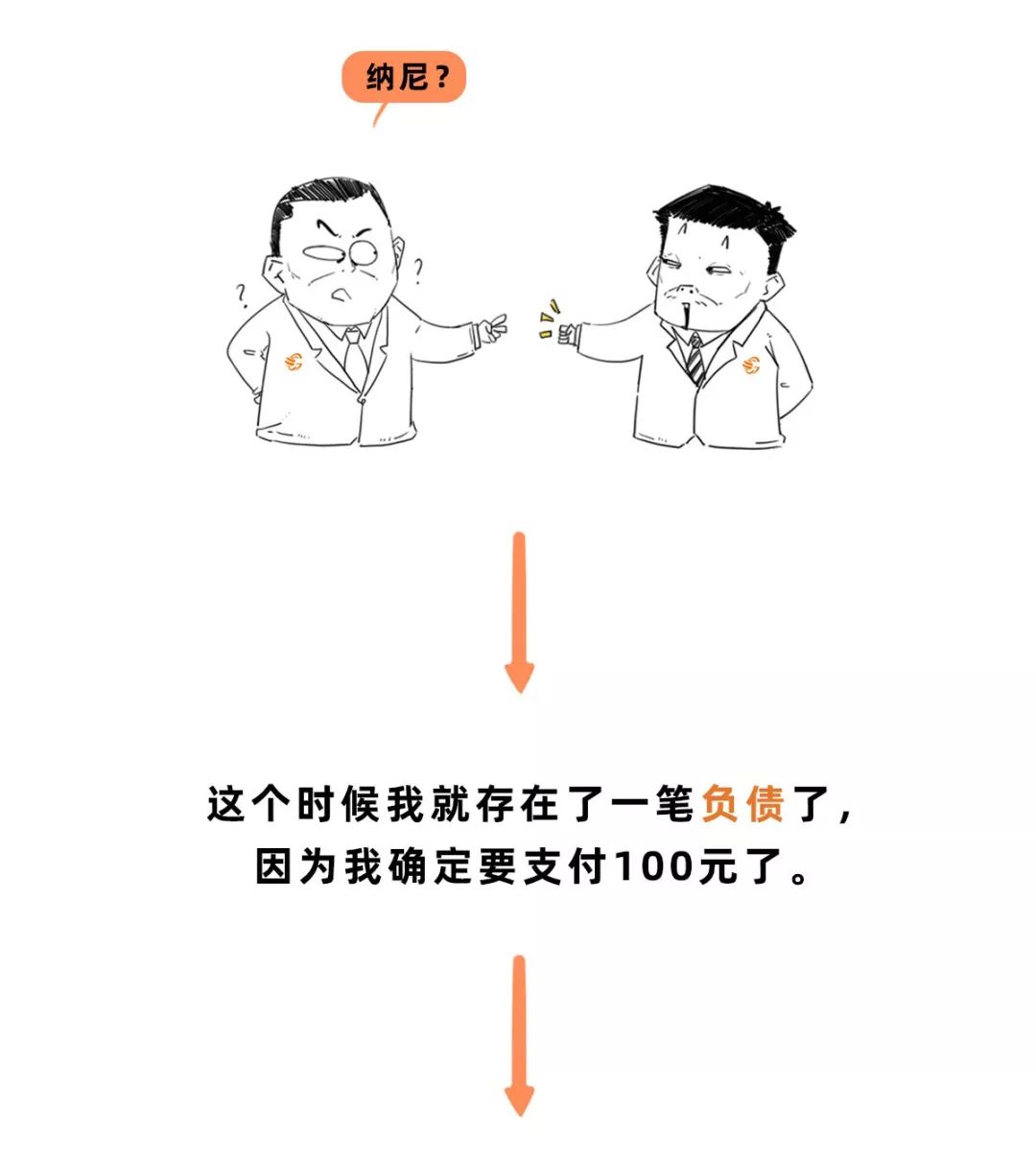 3分钟教你看懂三大财务报表（资产负债表、利润表、现金流量表）