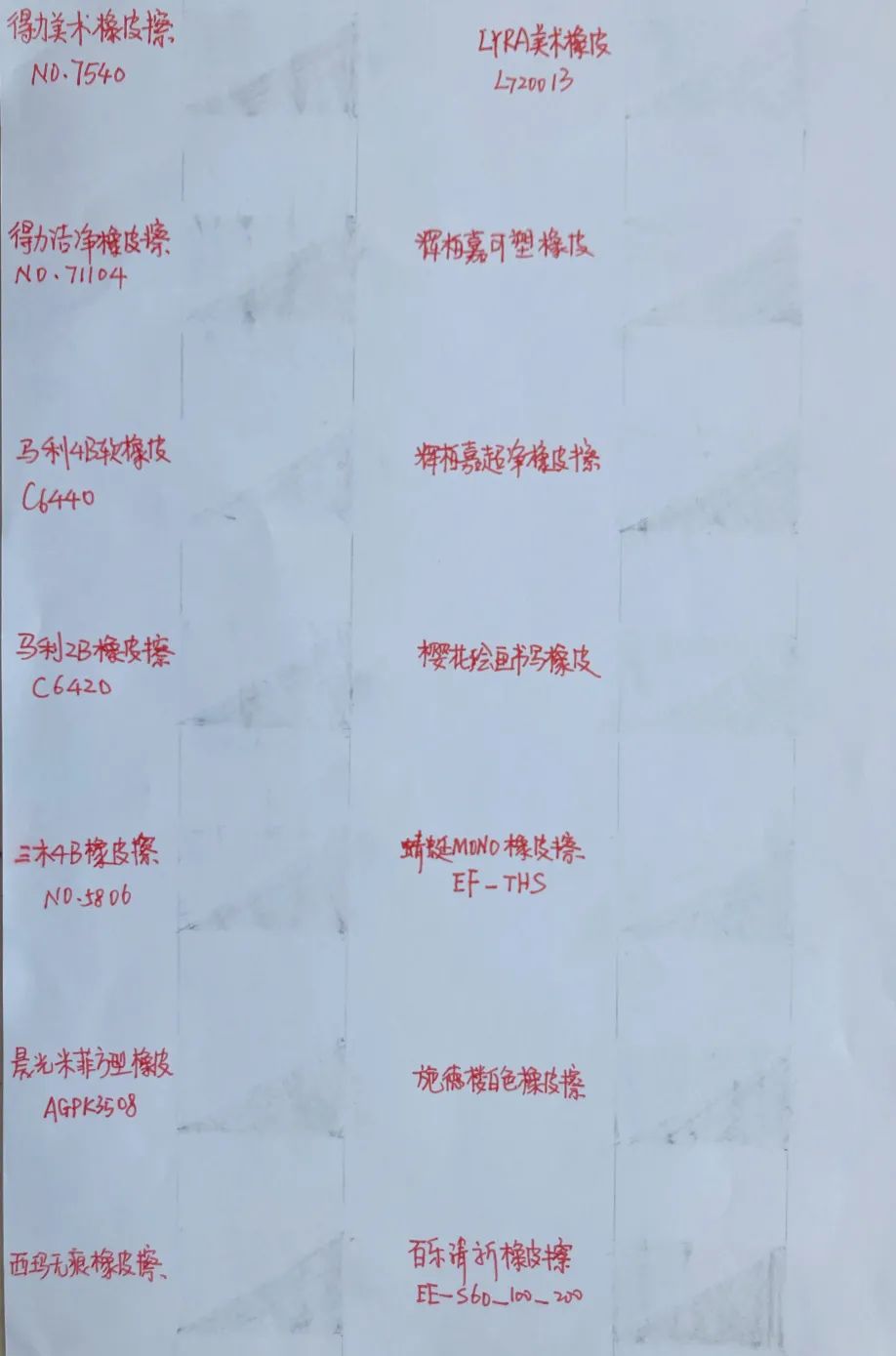 测评了14款橡皮，1.5元的国货比进口的好用太多