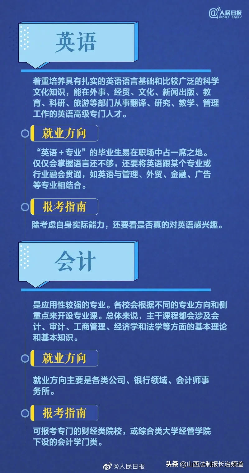 全國107所一本大學，在29省錄取的平均分數線匯總！手把手教你填志愿?。ㄞD給高考生）