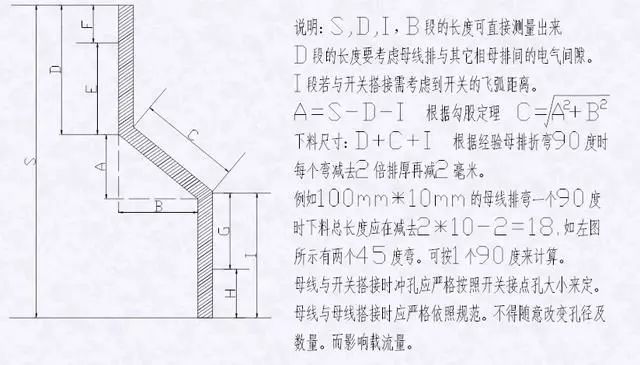 配电箱、配电柜的电气安装规范，讲解非常全面