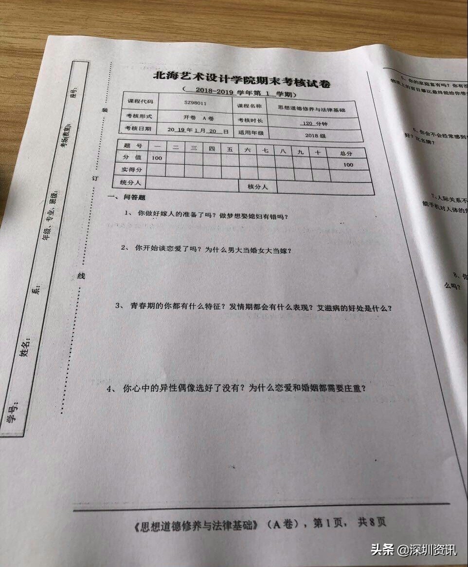 北海艺术设计学院（你想要断子绝孙了吗）