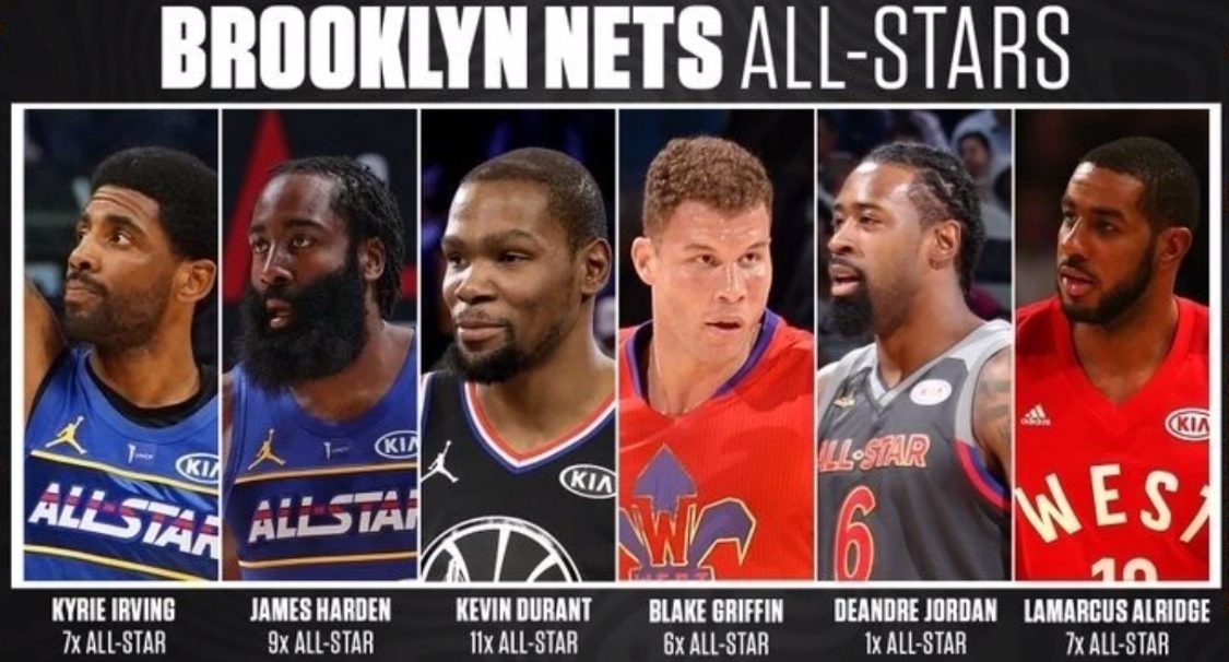 nba有哪些帶豪字（籃網湊齊五星豪陣，NBA又大結局了？細數那些差點大結局的交易）