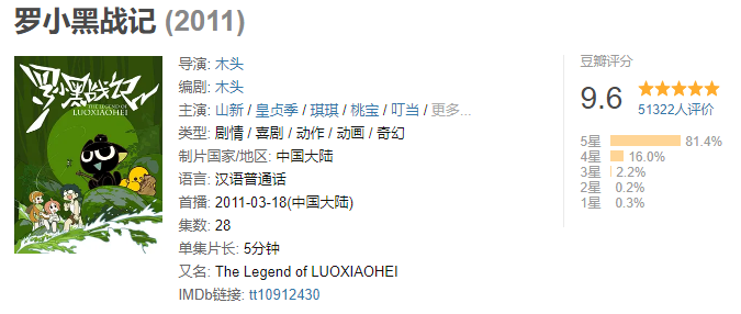 14部豆瓣9.5分以上国产电视剧，动画片就占了6部